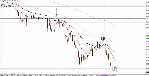 Click to Enlarge

Name: eurchf daily 31 august 2.jpg
Size: 99 KB