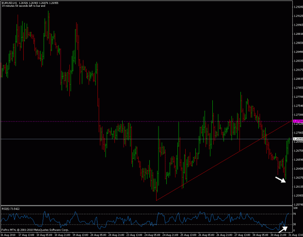 Click to Enlarge

Name: eurusd 1h.gif
Size: 23 KB