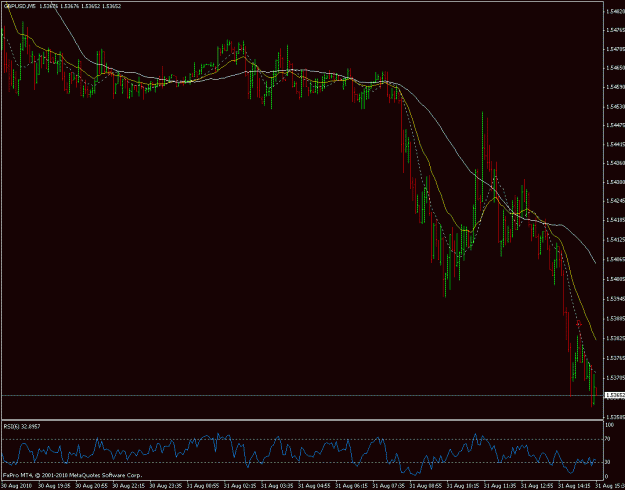 Click to Enlarge

Name: gbpusd15.gif
Size: 21 KB