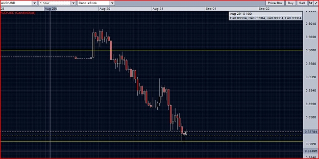 Click to Enlarge

Name: AUDUSD1H.JPG
Size: 110 KB