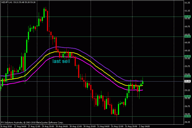 Click to Enlarge

Name: 50ema.gif
Size: 16 KB
