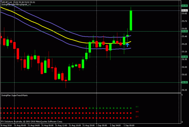 Click to Enlarge

Name: 50ema.gif
Size: 14 KB
