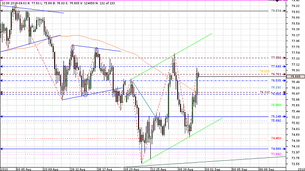 Click to Enlarge

Name: Chart_AUD_JPY_4 Hours_snapshot.png
Size: 36 KB