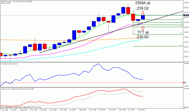 Click to Enlarge

Name: gbpjpy monthly 1.gif
Size: 22 KB