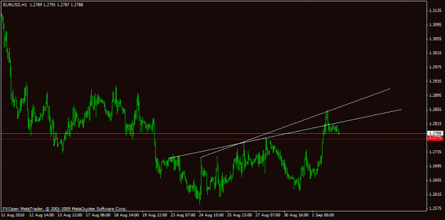 Click to Enlarge

Name: forex167.gif
Size: 13 KB