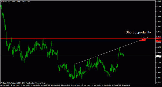 Click to Enlarge

Name: forex168.gif
Size: 15 KB