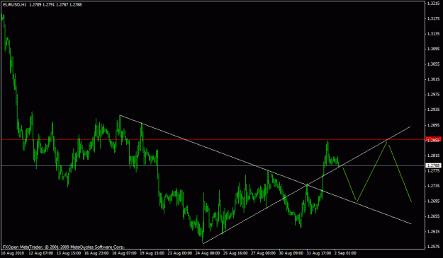 Click to Enlarge

Name: forex169.gif
Size: 16 KB
