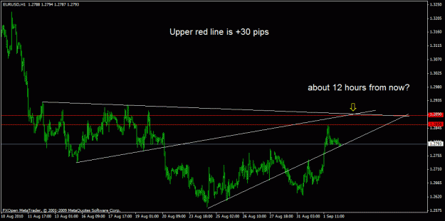 Click to Enlarge

Name: forex172.gif
Size: 16 KB
