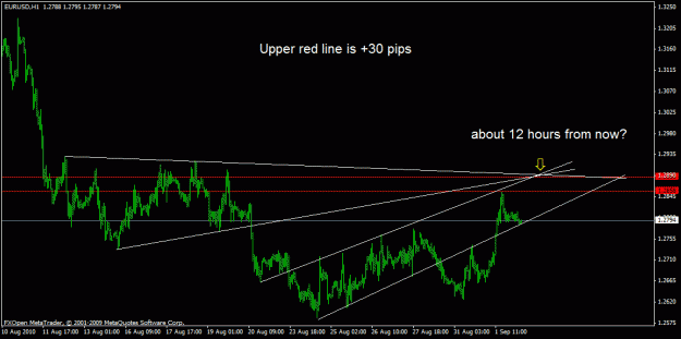 Click to Enlarge

Name: forex173.gif
Size: 17 KB