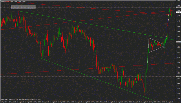 Click to Enlarge

Name: usdcad hedge trade - Copy.gif
Size: 31 KB