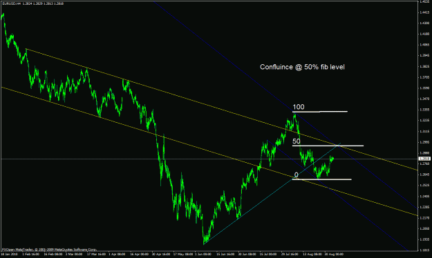 Click to Enlarge

Name: forex197.gif
Size: 26 KB