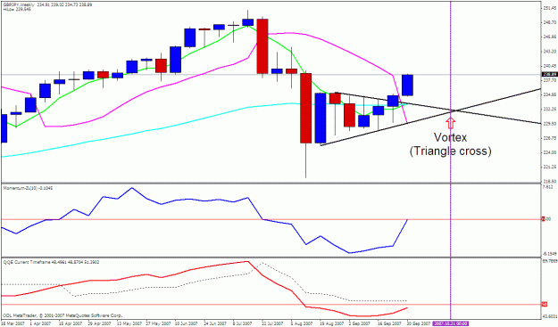 Click to Enlarge

Name: gbpjpy weekly 2.gif
Size: 24 KB