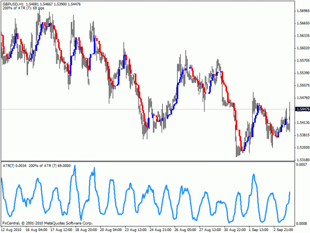 Click to Enlarge

Name: trend manager - gbpusd - day 5 signal 2.gif
Size: 22 KB