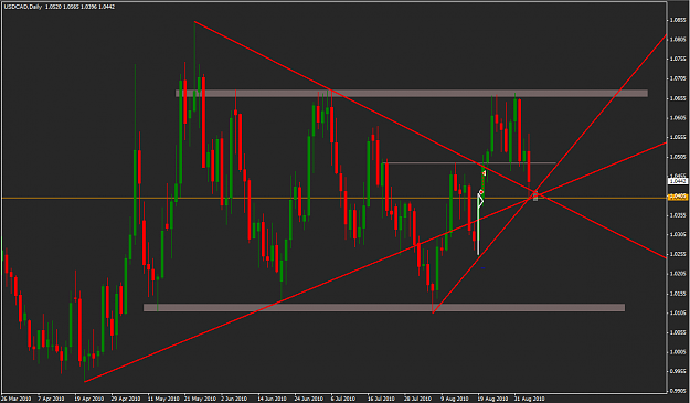 Click to Enlarge

Name: USDCAD_triple_TL_Confluence.png
Size: 39 KB