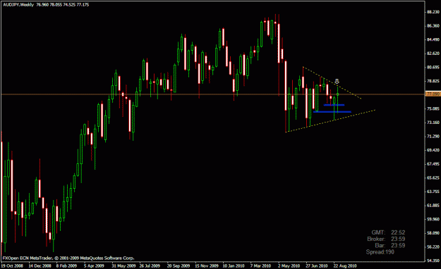 Click to Enlarge

Name: audjpy.gif
Size: 20 KB
