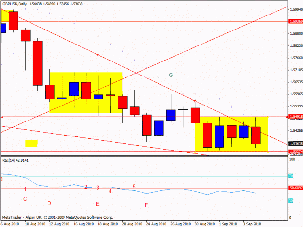 Click to Enlarge

Name: aaa--gbpusd daily flag.gif
Size: 16 KB