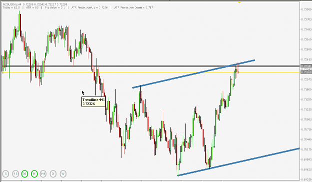 Click to Enlarge

Name: NZDUSD4.png
Size: 39 KB