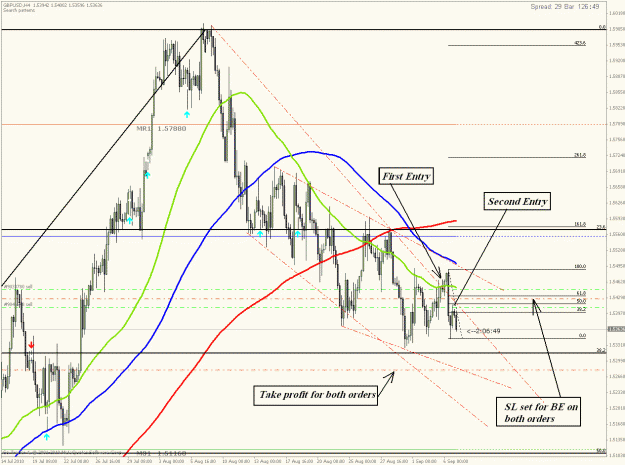 Click to Enlarge

Name: gbp-usd entry.gif
Size: 44 KB