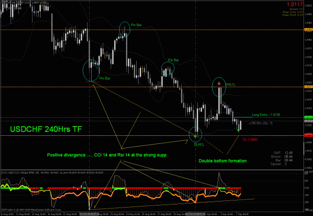Click to Enlarge

Name: usdchf2401.gif
Size: 41 KB