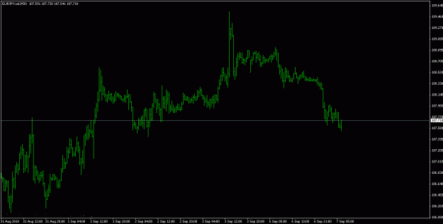 Click to Enlarge

Name: eurjpy2.gif
Size: 13 KB