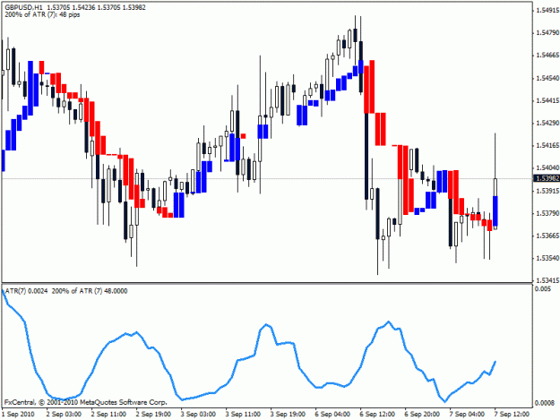 Click to Enlarge

Name: trend manager - gbpusd - day 7  signal 1.gif
Size: 18 KB