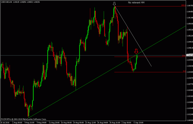 Click to Enlarge

Name: usdcadh4.gif
Size: 17 KB