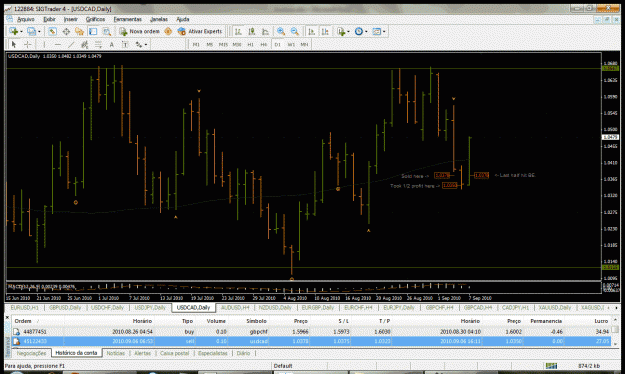 Click to Enlarge

Name: usdcad-beob-0609.gif
Size: 68 KB