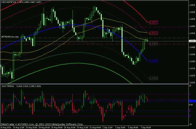 Click to Enlarge

Name: usdcad - 4h.gif
Size: 22 KB