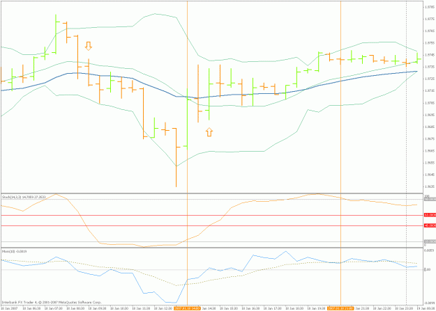 Click to Enlarge

Name: momentum stoch, 18 january.gif
Size: 22 KB