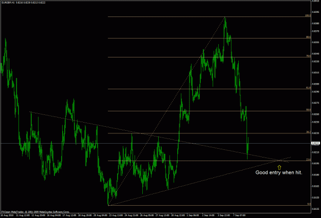 Click to Enlarge

Name: forex223.gif
Size: 29 KB