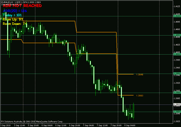 Click to Enlarge

Name: 98-euraud.gif
Size: 17 KB