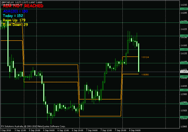 Click to Enlarge

Name: 98-gbpcad.gif
Size: 18 KB