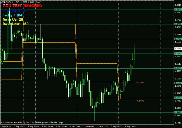 Click to Enlarge

Name: 98-gbpchf.gif
Size: 18 KB