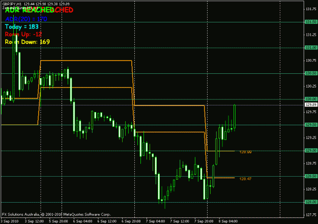 Click to Enlarge

Name: 98-gbpjpy.gif
Size: 18 KB