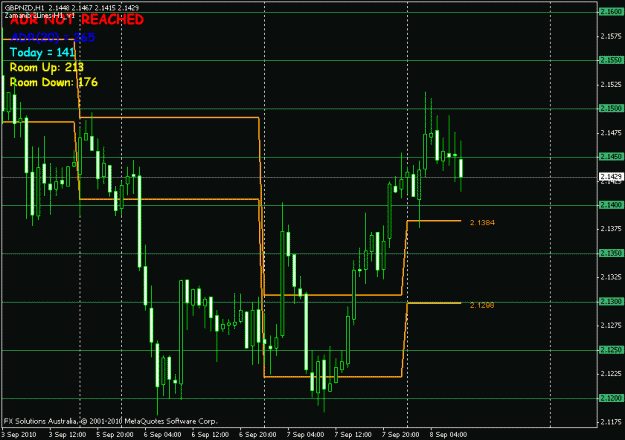 Click to Enlarge

Name: 98-gbpnzd.gif
Size: 19 KB
