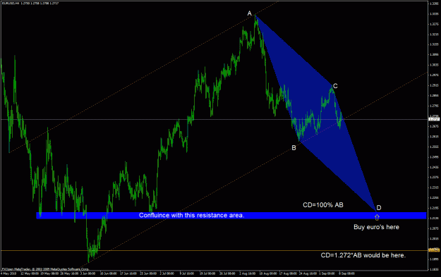 Click to Enlarge

Name: forex225.gif
Size: 34 KB