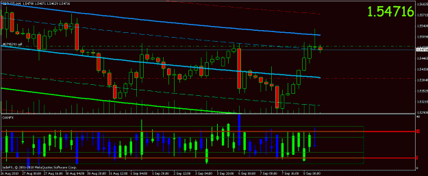 Click to Enlarge

Name: gbpusd_4hr_9-8-10.gif
Size: 21 KB