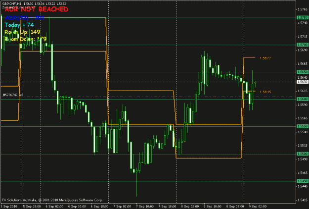 Click to Enlarge

Name: gbpchf.gif
Size: 19 KB