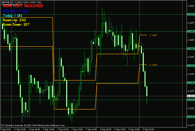 Click to Enlarge

Name: gbpnzd.gif
Size: 21 KB