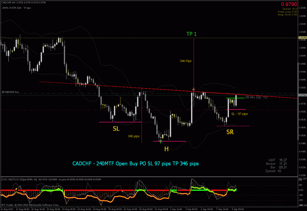 Click to Enlarge

Name: cadchf 240mtf.gif
Size: 32 KB