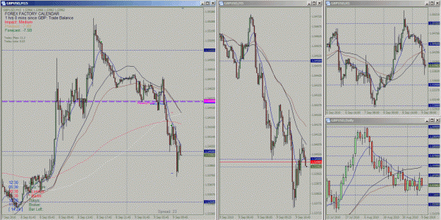 Click to Enlarge

Name: gbpusd_2010-09-09_12_30_web.gif
Size: 71 KB