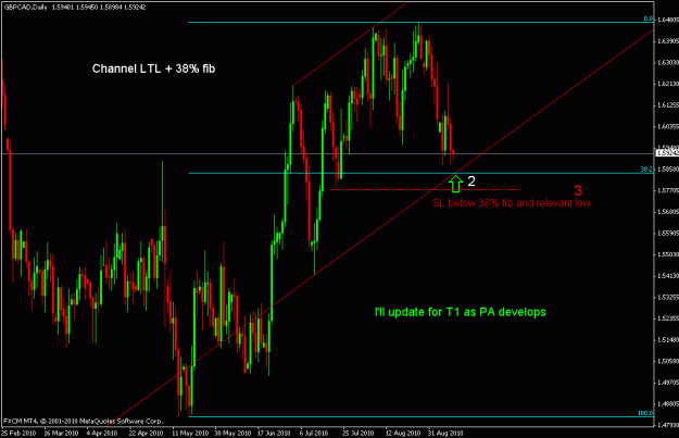 Click to Enlarge

Name: gbpcad.gif
Size: 20 KB