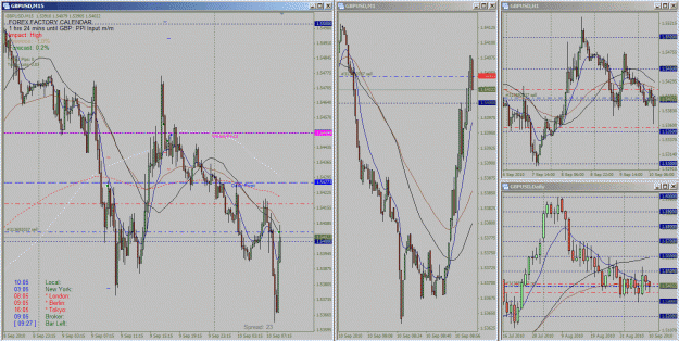 Click to Enlarge

Name: gbpusd_2010-09-10_10_05_web.gif
Size: 75 KB