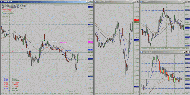 Click to Enlarge

Name: gbpusd_2010-09-10_10_32_web.gif
Size: 68 KB