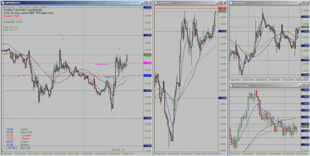 Click to Enlarge

Name: gbpusd_2010-09-10_14_05_web.gif
Size: 69 KB