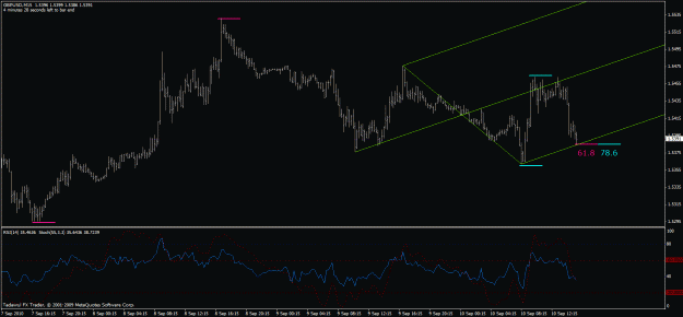 Click to Enlarge

Name: gbpusd-m15.gif
Size: 24 KB