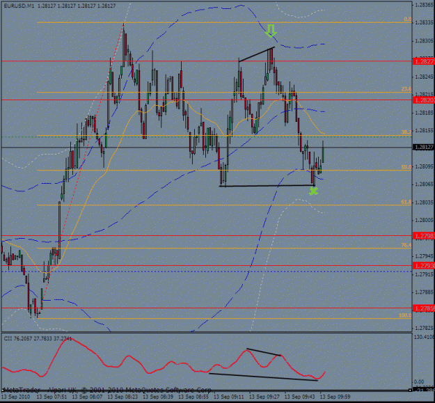 Click to Enlarge

Name: euro m1 13 sept.gif
Size: 25 KB