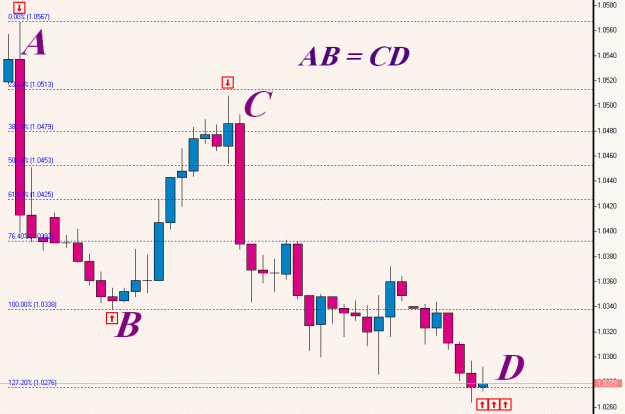 Click to Enlarge

Name: USDCAD, H4.gif
Size: 75 KB
