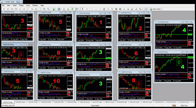 Click to Enlarge

Name: day trading.gif
Size: 109 KB