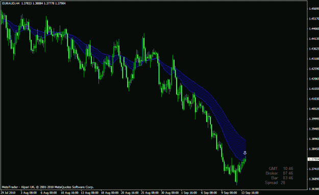 Click to Enlarge

Name: euraud.gif
Size: 21 KB